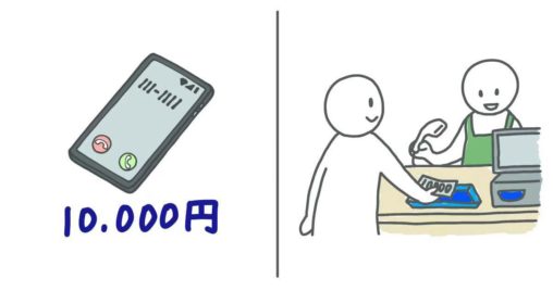 安かったら、買います。